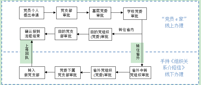 万博体育